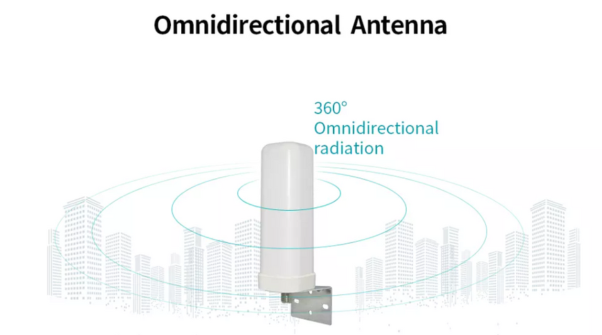 Антена 600 - 6000 МГц 3-5 dBi 0155 фото